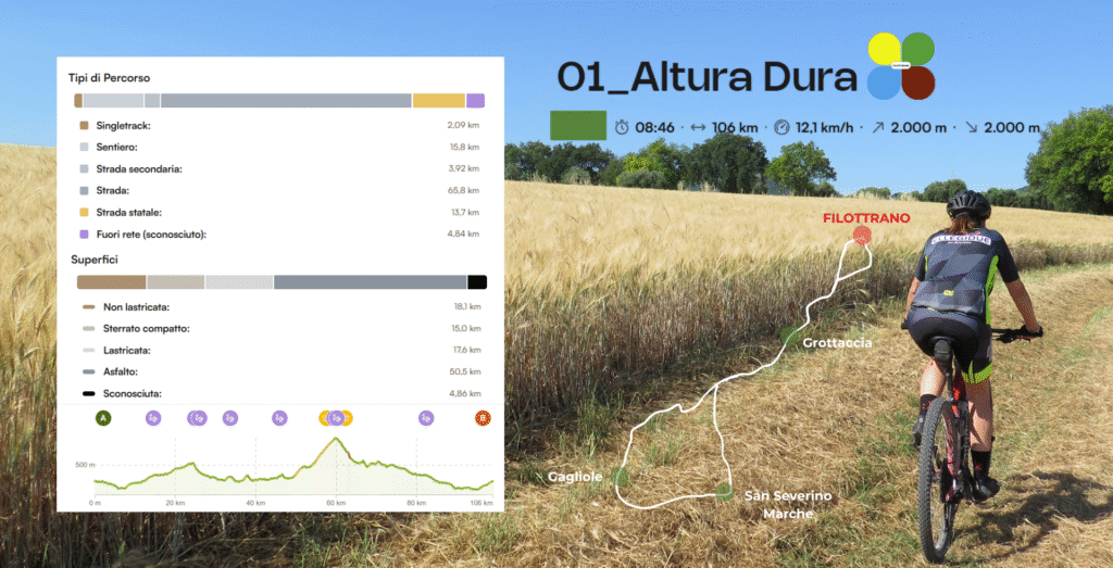 01 altura dura