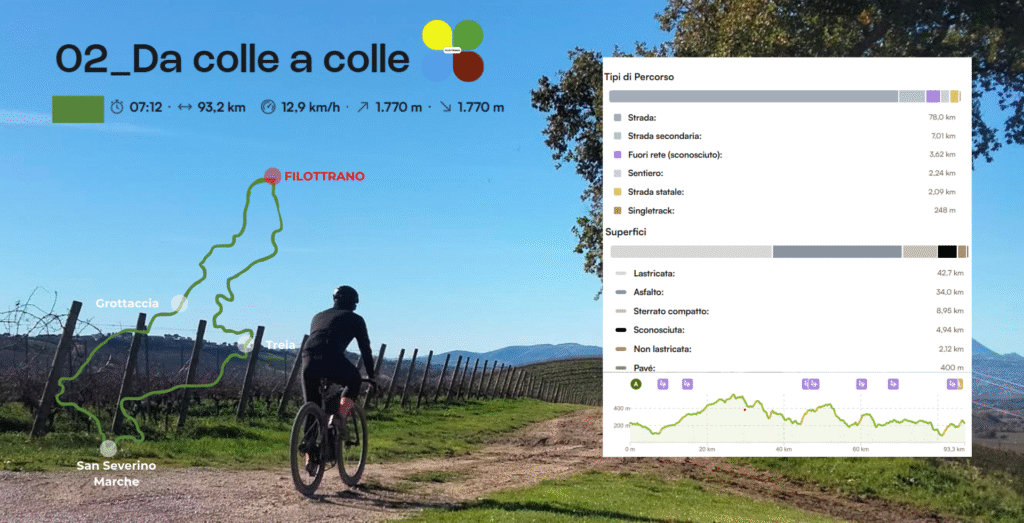 02 da colle a colle
