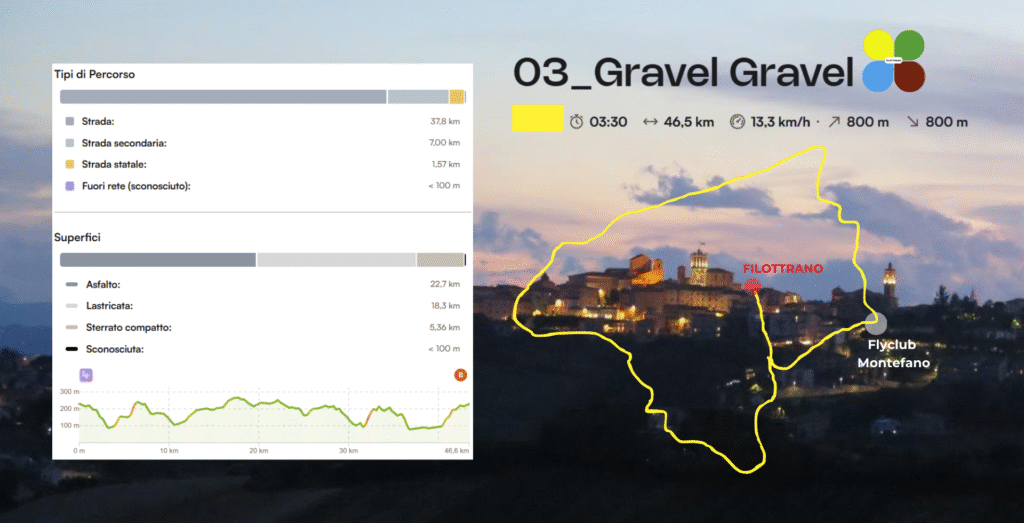 03 gravel gravel