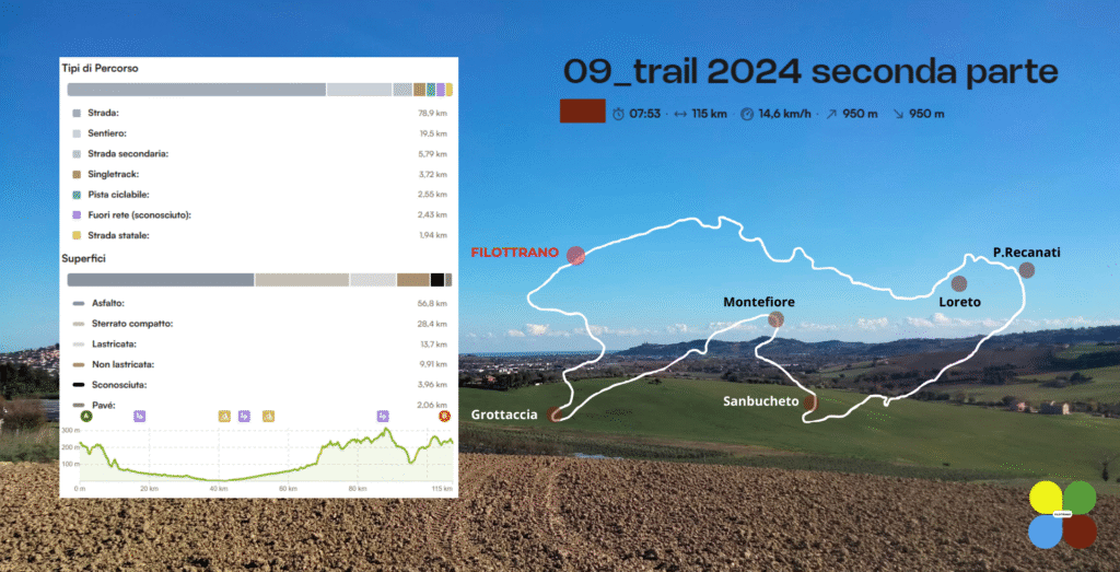 09 trail 2024 b