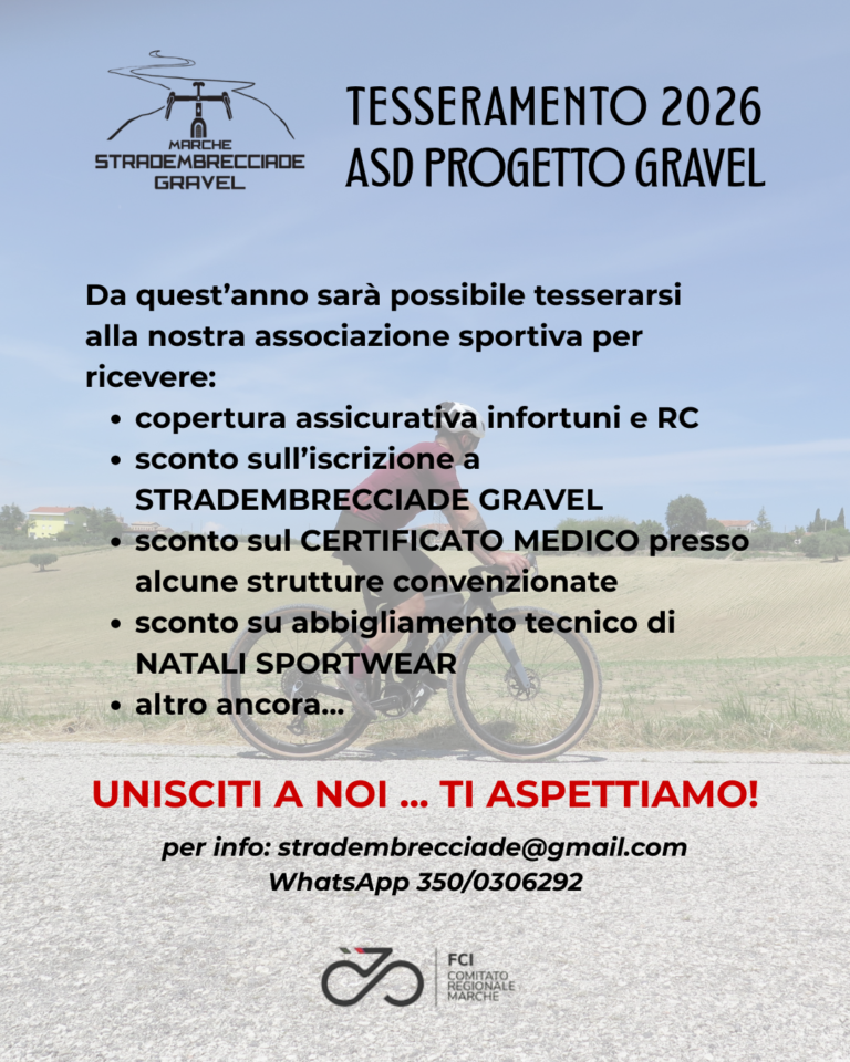 tesseramento